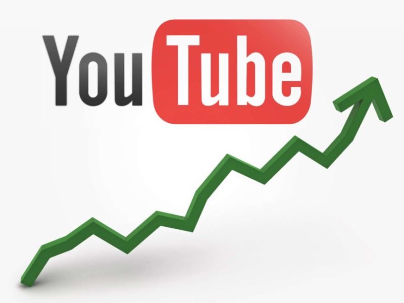 How to get more Youtube views