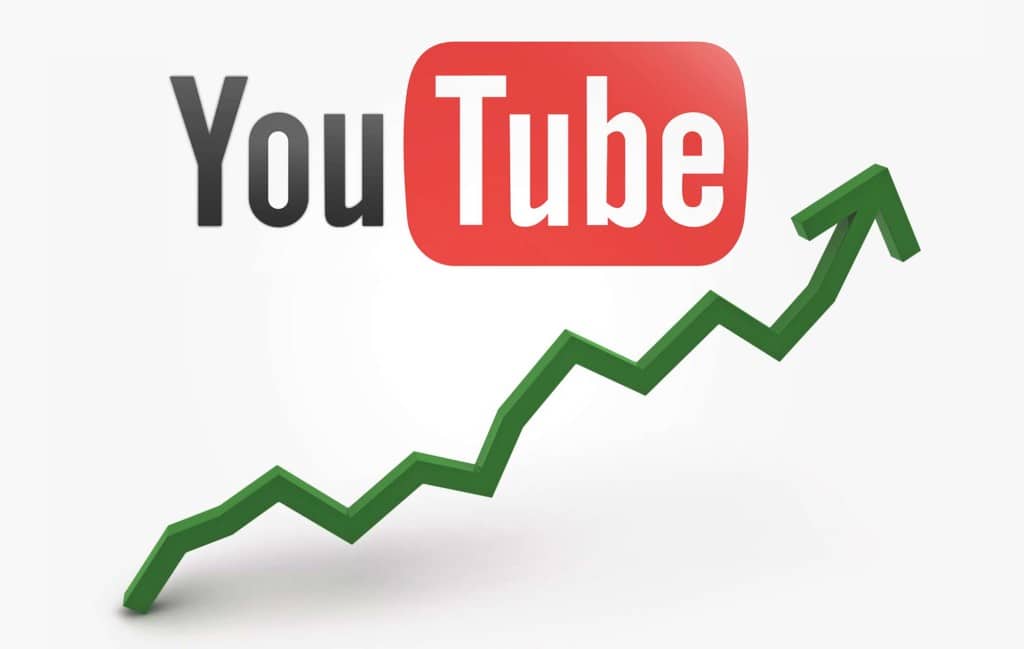 How to get more Youtube views